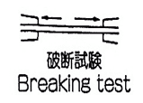 破断試験 破断試験