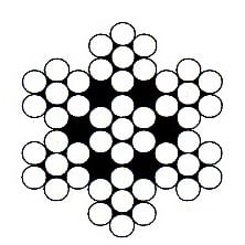 7×7 7×7